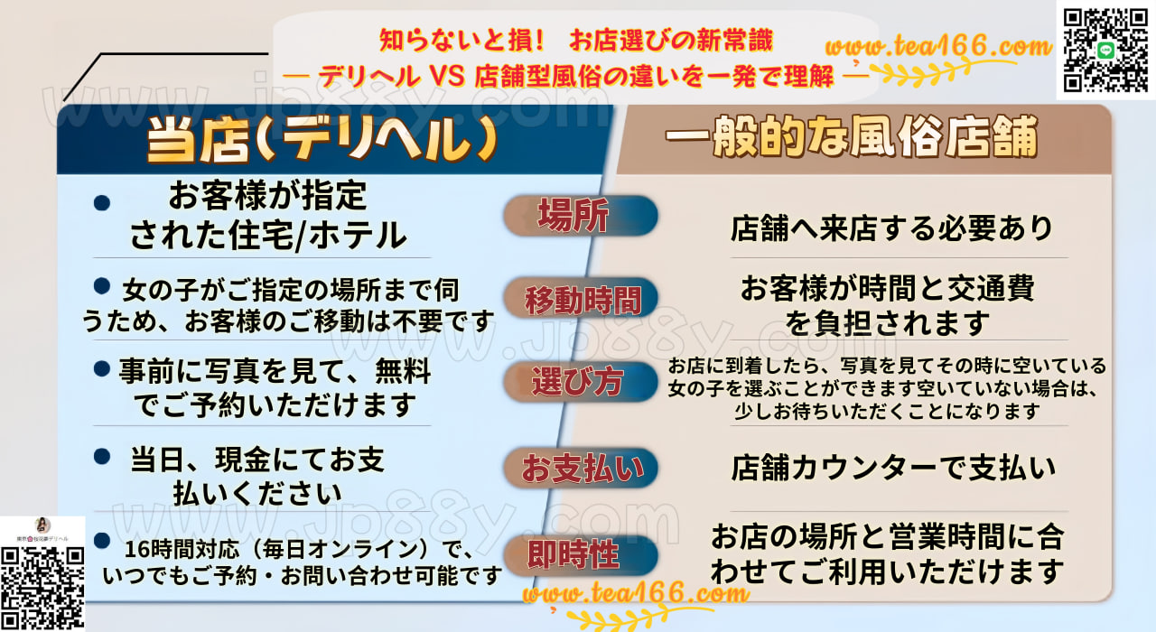 🌟知らないと損！お店選びの新常識🌟─デリヘル VS 店舗型風俗の違いを一発で理解─